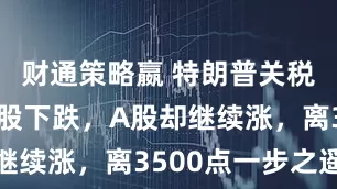 财通策略嬴 特朗普关税大棒让美股下跌，A股却继续涨，离3500点一步之遥